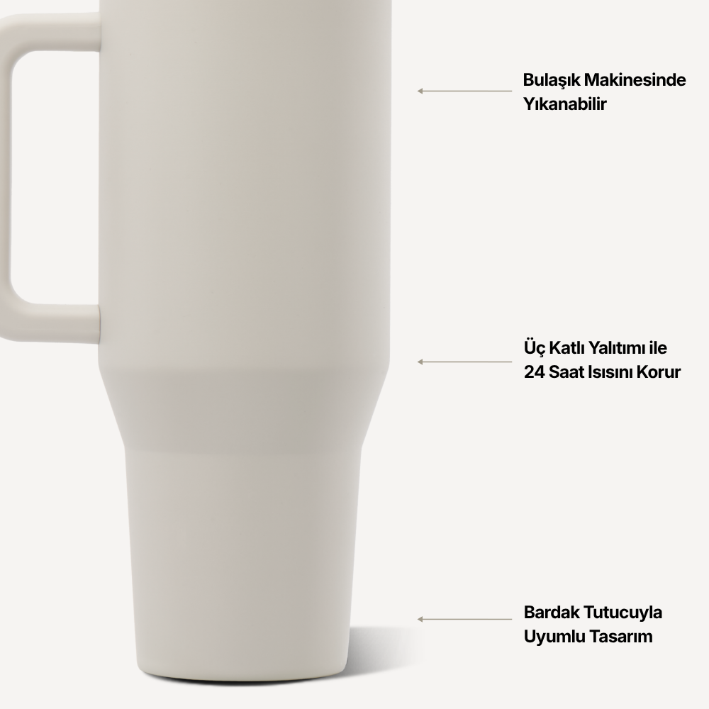MUGS Travel